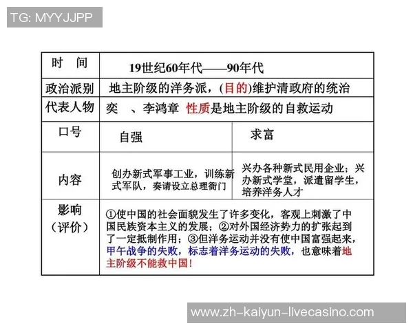 足球的尺寸与比赛规则的关系探讨及其对运动表现的影响分析